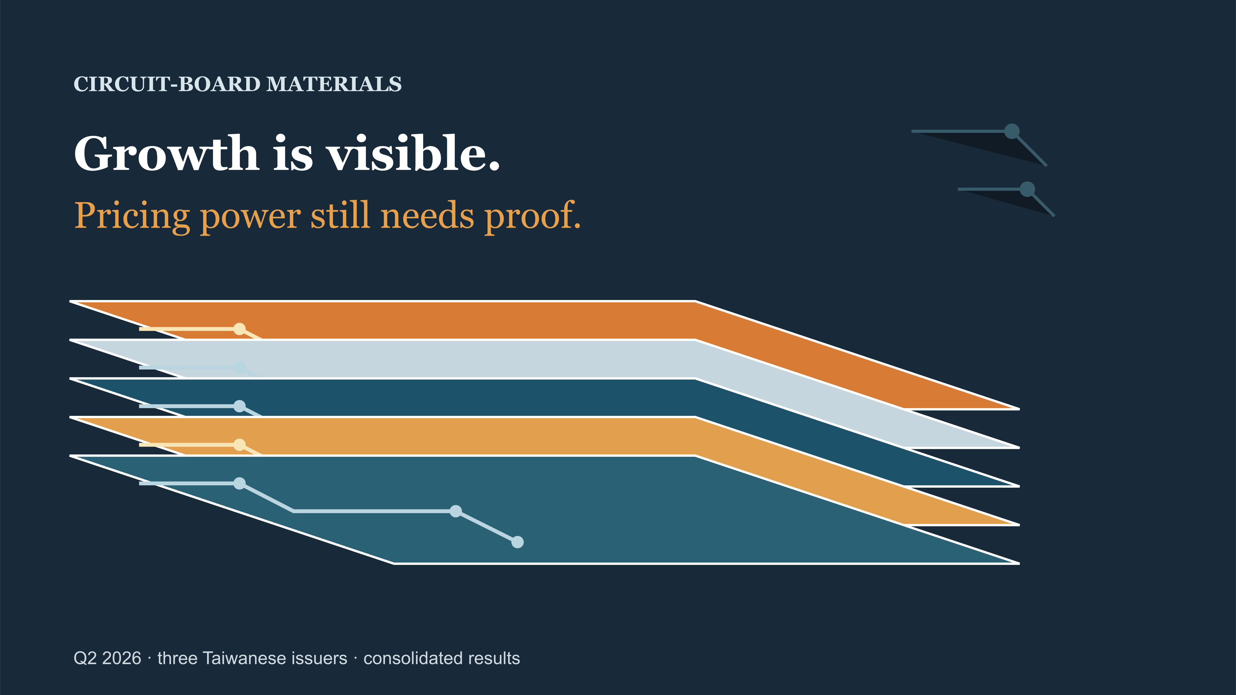 Editorial illustration of copper-clad laminate and substrate layers: revenue growth is visible, while durable AI pricing power remains unproven.